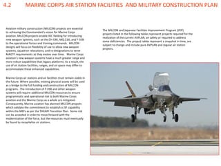Aviation military construction (MILCON) projects are essential to achieving the Commandant’s vision for Marine Corps aviation. MILCON projects enable IOC fielding for introducing new weapon systems, such as the CH-53K, MQ-21A, and F-35B to the operational forces and training commands. MILCON designs will focus on flexibility of use to allow new weapon systems, squadron relocations, and re-designations to serve MAGTF requirements as they evolve over time. Marine Corps aviation’s new weapon systems have a much greater range and more robust capabilities than legacy platforms. As a result, the use of air station facilities, ranges, and air space may differ to accommodate these enhanced capabilities. 
Marine Corps air stations and air facilities must remain viable in the future. Where possible, existing physical assets will be used as a bridge to the full funding and construction of MILCON programs. The introduction of F-35B and other weapon systems will require additional MILCON resources to ensure programmatic and operational risk to both Marine Corps aviation and the Marine Corps as a whole are mitigated. Consequently, Marine aviation has planned MILCON projects which validate the commitment to establish a JSF capability within the MEFs as per the TACAIR Transition Plan. Some risk can be accepted in order to move forward with the modernization of the force, but the resources must eventually be found to recapitalize air stations. 
4.2 MARINE CORPS AIR STATION FACILITIES AND MILITARY CONSTRUCTION PLAN 
The MILCON and Japanese Facilities Improvement Program (JFIP) projects listed in the following tables represent projects required for the realization of the current AVPLAN, air safety or required to address some deficiencies. The project tables represent a snapshot in time, are subject to change and include pure AVPLAN and regular air station projects. 
 