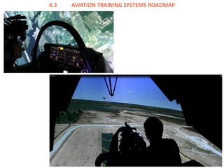 4.3 AVIATION TRAINING SYSTEMS ROADMAP 
246  