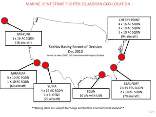 MARINE JOINT STRIKE FIGHTER SQUADRON GEO-LOCATION 
**Basing plans are subject to change and further environmental analysis** 
MIRAMAR 
5 x 10 AC SQDN 
1 X 10 RC SQDN 
(60 aircraft) 
CHERRY POINT 
4 x 16 AC SQDN 
2 x 10 AC SQDN 
1 x 10 RC SQDN 
(94 aircraft) 
IWAKUNI 1 x 16 AC SQDN (16 aircraft) 
BEAUFORT 
2 x 25 FRS SQDN 
2 x 10 AC SQDN 
(70 aircraft) 
YUMA 4 x 16 AC SQDN 1 x 6 OT&E (70 aircraft) 
EGLIN 
10 a/c with USN 
SecNav Basing Record of Decision 
Dec 2010 
based on two USMC JSF Environmental Impact Studies 
2.3.4  