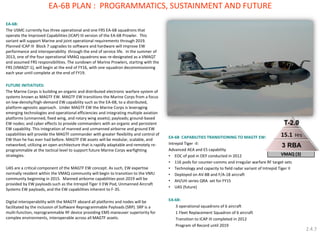 EA-6B: 
The USMC currently has three operational and one FRS EA-6B squadrons that operate the Improved Capabilities (ICAP) III version of the EA-6B Prowler. This variant will support Marine and joint operational requirements through 2019. Planned ICAP III Block 7 upgrades to software and hardware will improve EW performance and interoperability through the end of service life. In the summer of 2013, one of the four operational VMAQ squadrons was re-designated as a VMAQT and assumed FRS responsibilities. The sundown of Marine Prowlers, starting with the FRS (VMAQT-1), will begin at the end of FY16, with one squadron decommissioning each year until complete at the end of FY19. 
FUTURE INITIATIVES: 
The Marine Corps is building an organic and distributed electronic warfare system of systems known as MAGTF EW. MAGTF EW transitions the Marine Corps from a focus on low-density/high-demand EW capability such as the EA-6B, to a distributed, platform-agnostic approach. Under MAGTF EW the Marine Corps is leveraging emerging technologies and operational efficiencies and integrating multiple aviation platforms (unmanned, fixed wing, and rotary wing assets); payloads; ground-based EW nodes; and cyber effects to provide commanders with an organic and persistent EW capability. This integration of manned and unmanned airborne and ground EW capabilities will provide the MAGTF commander with greater flexibility and control of EW than he has ever had before. MAGTF EW assets will be modular, scalable, and networked, utilizing an open architecture that is rapidly adaptable and remotely re- programmable at the tactical level to support future Marine Corps warfighting strategies. 
UAS are a critical component of the MAGTF EW concept. As such, EW expertise normally resident within the VMAQ community will begin to transition to the VMU community beginning in 2015. Manned airborne capabilities post-2019 will be provided by EW payloads such as the Intrepid Tiger II EW Pod, Unmanned Aircraft Systems EW payloads, and the EW capabilities inherent to F-35. 
Digital interoperability with the MAGTF aboard all platforms and nodes will be facilitated by the inclusion of Software Reprogrammable Payloads (SRP). SRP is a multi-function, reprogrammable RF device providing EMS maneuver superiority for complex environments, interoperable across all MAGTF assets. 
EA-6B CAPABILITIES TRANSITIONING TO MAGTF EW: 
Intrepid Tiger -II: 
Advanced AEA and ES capability 
•EOC of pod in OEF conducted in 2012 
•116 pods for counter-comms and irregular warfare RF target sets 
•Technology and capacity to field radar variant of Intrepid Tiger II 
•Deployed on AV-8B and F/A-18 aircraft 
•AH/UH series QRA set for FY15 
•UAS (future) 
EA-6B: 
3 operational squadrons of 6 aircraft 
1 Fleet Replacement Squadron of 6 aircraft 
Transition to ICAP III completed in 2012 
Program of Record until 2019 
EA-6B PLAN : PROGRAMMATICS, SUSTAINMENT AND FUTURE 
2.4.7  