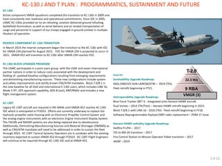 KC-130J 
Active component VMGR squadrons completed the transition to KC-130J in 2009 and have consistently met readiness and operational commitments. Since IOC in 2005, USMC KC-130Js provided air-to-air refueling, aviation delivered ground refueling, battlefield illumination, as well as aerial delivery and air landed transportation of cargo and personnel in support of our troops engaged in ground combat in multiple theaters of operation. 
RESERVE COMPONENT KC-130J TRANSITION 
In March 2014 the reserve component began the transition to the KC-130J with IOC for VMGR-234 planned for August 2015. FOC for VMGR-234 is projected to occur in 2021. VMGR-452 will transition to KC-130J after VMGR-234 reaches FOC. 
KC-130J BLOCK UPGRADE PROGRAM 
The USMC participates in a joint users group with the USAF and seven international partner nations in order to reduce costs associated with the development and fielding of updated baseline configurations resulting from emerging requirements and diminishing manufacturing sources. These new configurations include system and safety improvements and satisfy known CNS/ATM mandates. Block 7.0/8.1 is the new baseline for all DoD and international C-130J users, which includes LINK 16, Mode 5 IFF, GPS approach capability, ADS-B (out), RNP/RNAV and includes a new flight management system. 
KC-130T 
Legacy KC-130T aircraft are required in 4th MAW until VMGR-452 reaches KC-130J IOC which is anticipated in FY2023. Efforts are currently underway to replace the hydraulic propeller valve housing with an Electronic Propeller Control System and the analog engine instruments with an electronic Engine Instrument Display System. The TACAN and RADAR systems are also being replaced due to obsolescence. Additionally, Diminishing Manufacturing Sources and Material Shortages (DMSMS) as well as CNS/ATM mandates will need to be addressed in order to sustain the fleet through 2023. KC-130T Tactical Systems Operators are in sundown with the existing inventory expected to sustain VMGR-452 through FY2023. KC-130T Flight Engineers will continue to be required through KC-130J IOC and at VMGR-452. 
Final Fit: 
Survivability Upgrade Roadmap: 
AAQ-24B(V)25 DoN LAIRCM/ATW – 2014 (TKI), 
Fleet retrofit beginning in FY15. 
Interoperability Upgrade Roadmap: 
Blue Force Tracker (BFT I) - Integrated onto Harvest HAWK aircraft. 
Dual Vortex – 2014 (TKI/Test) – Harvest HAWK retrofit beginning in 2015. 
Block 7.0/8.1 with LINK-16 - 2016 (TKI) - Fleet retrofit beginning in FY18. 
Software Reprogrammable Payload (SRP) radio replacement – POM-17 Issue 
Harvest HAWK Lethality Upgrade Roadmap: 
Hellfire P+/P4 – 2017 
TSS to MX-20 transition – 2017 
Fire Control Station to Mission Operator Pallet transition – 2017 
JAGM – 2019 
KC-130 J AND T PLAN : PROGRAMMATICS, SUSTAINMENT AND FUTURE 
2.4.12 
T-2.0 
22.5 Hrs 
9 RBA 
VMGR (3)  