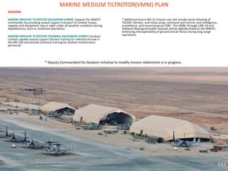 MISSIONS 
MARINE MEDIUM TILTROTOR SQUADRON (VMM): Support the MAGTF commander by providing assault support transport of combat troops, supplies and equipment, day or night under all weather conditions during expeditionary, joint or combined operations. 
MARINE MEDIUM TILTROTOR TRAINING SQUADRON (VMMT) Conduct combat capable assault support tiltrotor training for selected aircrew in the MV-22B and provide technical training for aviation maintenance personnel. 
MARINE MEDIUM TILTROTOR(VMM) PLAN 
* Additional future MV-22 mission sets will include aerial refueling of TACAIR, tiltrotor, and rotary wing; command and control; and intelligence, surveillance, and reconnaissance (ISR). The VMM, through LINK-16 and Software Reprogrammable Payload, will be digitally linked to the MAGTF, enhancing interoperability of ground and air forces during long range operations. 
* Deputy Commandant for Aviation initiative to modify mission statements is in progress 
56 
2.5.3  