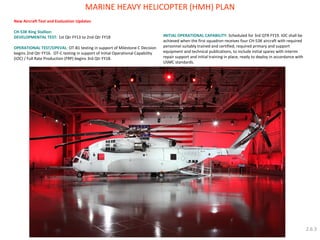 New Aircraft Test and Evaluation Updates CH-53K King Stallion: DEVELOPMENTAL TEST: 1st Qtr FY13 to 2nd Qtr FY18 OPERATIONAL TEST/OPEVAL: OT-B1 testing in support of Milestone C Decision begins 2nd Qtr FY16. OT-C testing in support of Initial Operational Capability (IOC) / Full Rate Production (FRP) begins 3rd Qtr FY18. 
MARINE HEAVY HELICOPTER (HMH) PLAN 
INITIAL OPERATIONAL CAPABILITY: Scheduled for 3rd QTR FY19. IOC shall be achieved when the first squadron receives four CH-53K aircraft with required personnel suitably trained and certified, required primary and support equipment and technical publications, to include initial spares with interim repair support and initial training in place, ready to deploy in accordance with USMC standards. 
2.6.3  