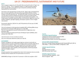 UH-1Y: 
The H-1 program replaces the UH-1N and AH-1W aircraft with the AH-1Z “Viper” and the UH-1Y “Venom”. The H-1 Upgrades Program is a single acquisition program which leverages 85% commonality of major components, whereby enhancing deployability and maintainability. 
The Venom is the next generation of utility aircraft. Speed, range, and payload have been increased significantly, while decreasing supportability demands, training timelines, and total ownership cost. The advanced cockpit, common to both aircraft, not only reduces operator workload and improves SA but also provides growth potential for future weapons and joint digital interoperability enhancements. The cockpit systems assimilate onboard planning, communications, digital fire control, all weather navigation, day/night targeting, and weapons systems in mirror-imaged crew stations. 
Procurement objective is 160 UH-1Ys, with FY16 planned as the last year of USMC UH-1Y procurement. 
The UH-1Y achieved its initial operational capability (IOC) on 08 Aug 2008 and was granted full rate production (FRP) approval on 17 Sep 2008. 
The UH-1Y has supported sustained combat operations in Afghanistan since November 2009 
The UH-1Y employs the Advanced Precision Kill Weapon System (APKWS), which achieved IOC in Mar 2012. 
132 UH-1Ys (Lots 1-11) are currently on contract. 
101 UH-1Ys have been delivered to date (as of Sep 14) 
SUSTAINMENT: 
Program management and supply support agencies continue to work with our industry partners ensuring a sustainment strategy in place to provide a high state of readiness for the platform. Major current government and industry initiatives include improving component reliability, optimizing repair facility output, and establishing organic repair capability, and moving towards a Performance Based approach to logistics support. 
PLANS: 
All active squadrons have completed their initial UH-1Y conversion and are currently building inventory towards their full authorization of 12 UH-1Ys. 
MARFORRES will begin its initial UH-1Y conversion in 2014 and complete in 2017. 
Final Fit: 
Survivability Upgrade Roadmap: 
Integrated Aircraft Survivability Equipment (ASE) 
Degraded Visual Environment solutions 
Advanced Threat, Missile, and Laser Warning System 
Interoperability Upgrade Roadmap: 
Blue Force Tracking, Software Reprogrammable Payload (SRP) with LINK 16, 
FMV SPIRAL 1 – 2016 and FMV SPIRAL 2 (integrated) - 2018 
Lethality Upgrade Roadmap: 
APKWS 
DRL Digital Rocket Launcher 
BRITE Star w/Laser Spot Tracker 
Reliability Upgrade Roadmap: 
Structural and Power upgrades – 2020 
Block IV Upgrade – 2021 
UH-1Y : PROGRAMMATICS, SUSTAINMENT AND FUTURE 
2.6.13  