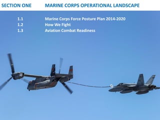 SECTION ONE 
MARINE CORPS OPERATIONAL LANDSCAPE 
1.1 
Marine Corps Force Posture Plan 2014-2020 
1.2 
How We Fight 
1.3 
Aviation Combat Readiness  