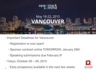 22
‣ Important Deadlines for Vancouver:
‣ Registration is now open!
‣ Sponsor contract online TOMORROW, January 28th
‣ Speaking submissions due February 9th
‣ Tokyo, October 26 – 29, 2015
‣ Early prospectus available in the next few weeks
 
