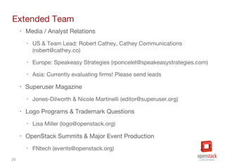 29
Extended Team
‣ Media / Analyst Relations
‣ US & Team Lead: Robert Cathey, Cathey Communications
(robert@cathey.co)
‣ Europe: Speakeasy Strategies (rponcelet@speakeasystrategies.com)
‣ Asia: Currently evaluating firms! Please send leads
‣ Superuser Magazine
‣ Jones-Dilworth & Nicole Martinelli (editor@superuser.org)
‣ Logo Programs & Trademark Questions
‣ Lisa Miller (logo@openstack.org)
‣ OpenStack Summits & Major Event Production
‣ FNtech (events@openstack.org)
 
