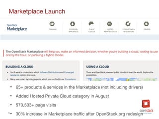 9
Marketplace Launch
• 65+ products & services in the Marketplace (not including drivers)
• Added Hosted Private Cloud category in August
• 570,503+ page visits
• 30% increase in Marketplace traffic after OpenStack.org redesign
 