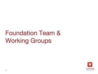 27
Foundation Team &
Working Groups
 