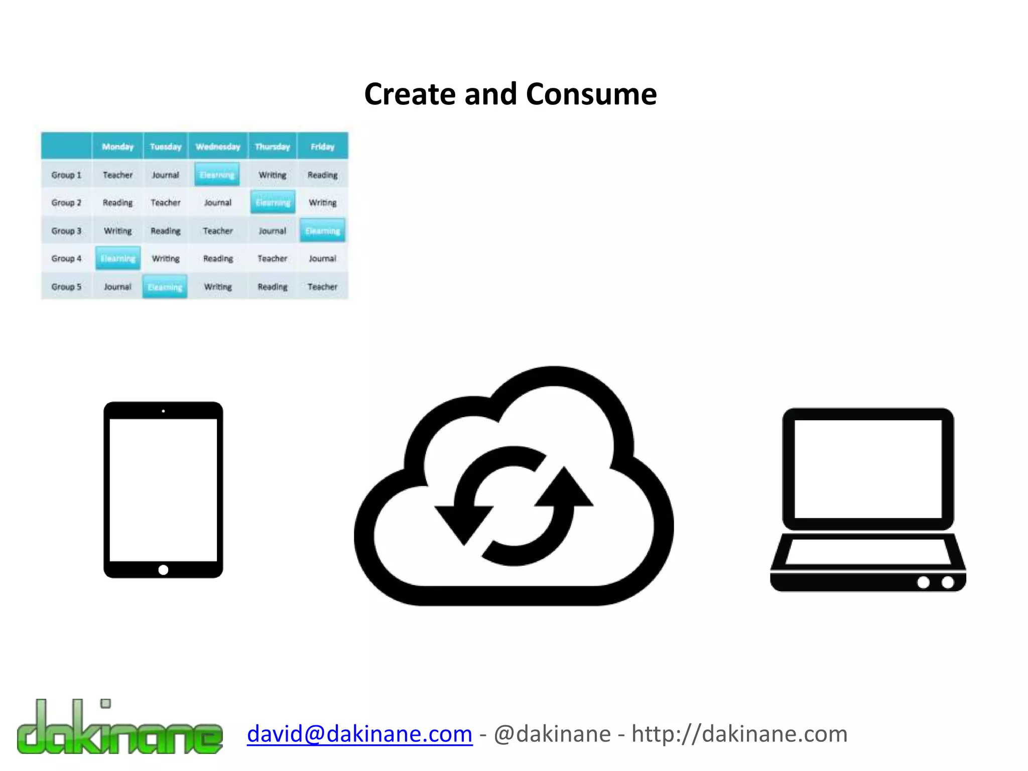 Create and Consume
david@dakinane.com - @dakinane - http://dakinane.com
 
