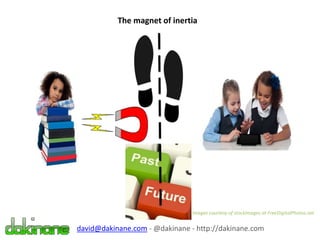The magnet of inertia
Images courtesy of stockimages at FreeDigitalPhotos.net
david@dakinane.com - @dakinane - http://dakinane.com
 