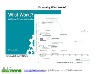 E-Learning What Works?
http://bit.ly/1vdZKg1
david@dakinane.com - @dakinane - http://dakinane.com
 