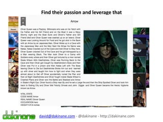 Find their passion and leverage that
david@dakinane.com - @dakinane - http://dakinane.com
 