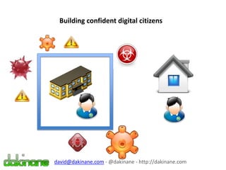 Building confident digital citizens
david@dakinane.com - @dakinane - http://dakinane.com
 