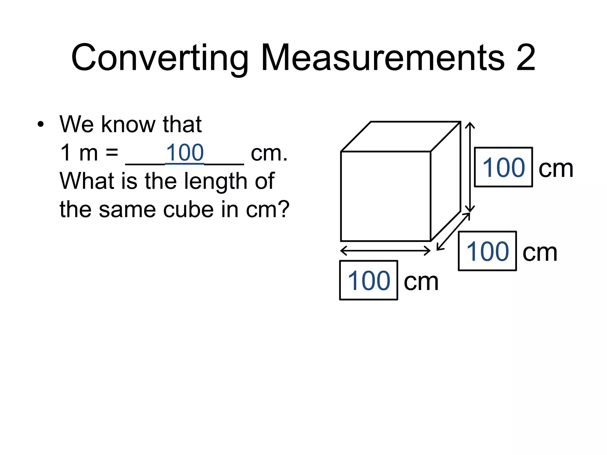 Converting Measurements 2
• We know that
1 m = ___100___ cm.
What is the length of
the same cube in cm?
cm100
100 cm
cm100
 