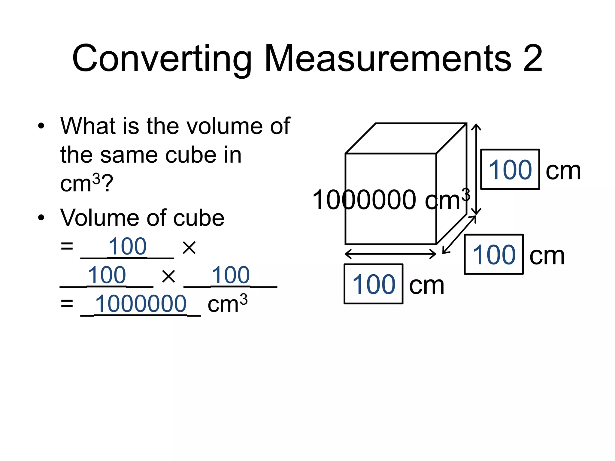 Converting Measurements 2
• What is the volume of
the same cube in
cm3?
• Volume of cube
= __100__ ×
__100__ × __100__
= _1000000_ cm3
cm100
100 cm
1000000 cm3
cm100
 