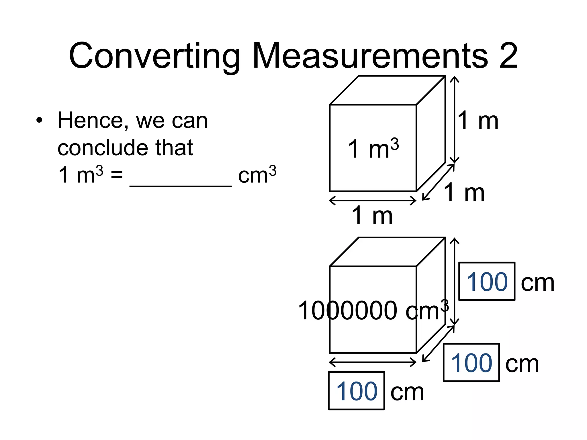 Converting Measurements 2
• Hence, we can
conclude that
1 m3 = ________ cm3
1 m
1 m
1 m3
1 m
cm100
100 cm
1000000 cm3
cm100
 