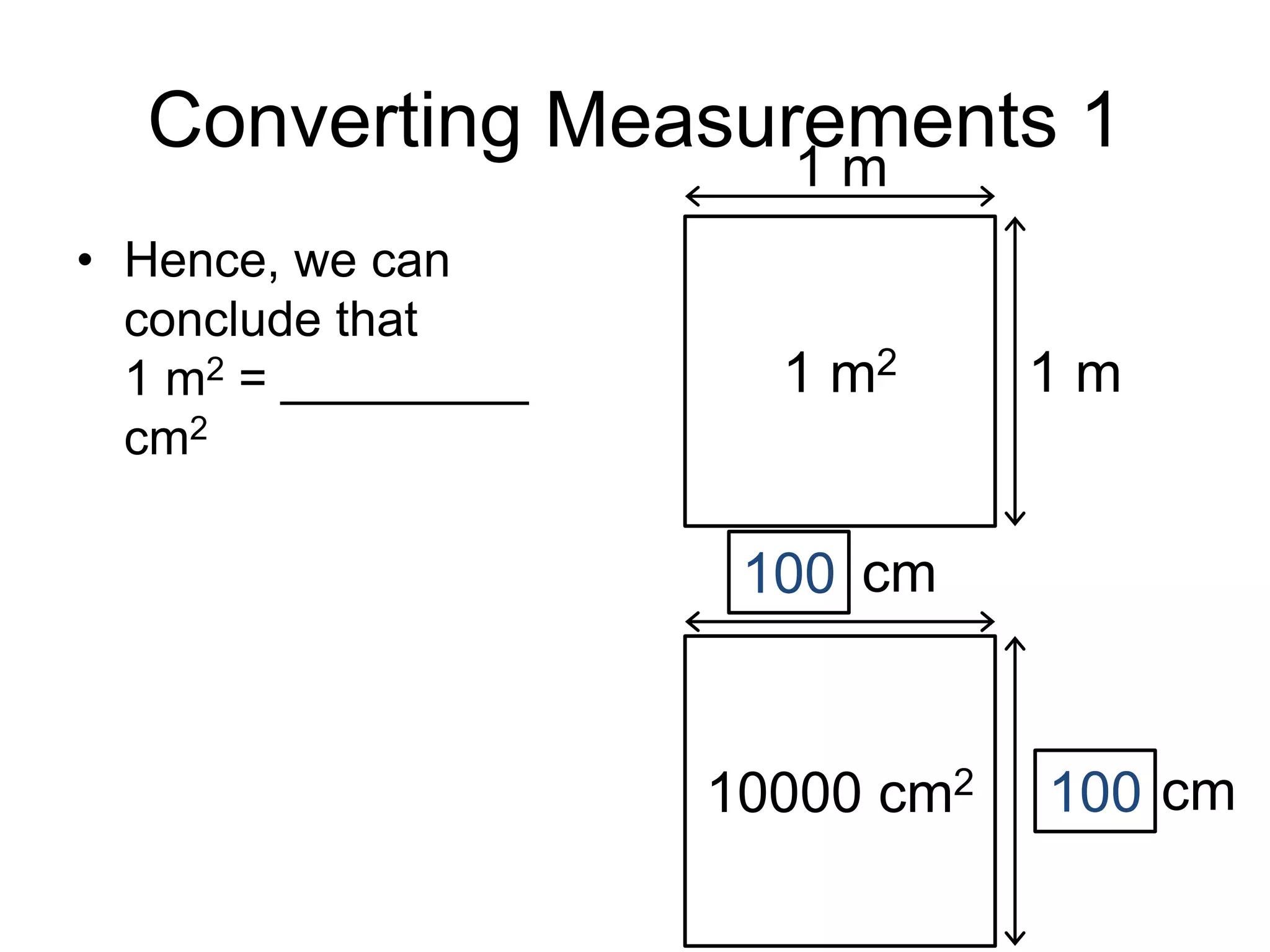 Converting Measurements 1
• Hence, we can
conclude that
1 m2 = _________
cm2
10000 cm2
100
cm
cm
100
1 m2
1 m
1 m
 