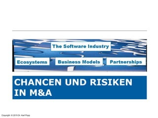 Copyright © 2015 Dr. Karl Popp
CHANCEN UND RISIKEN
IN M&A
 