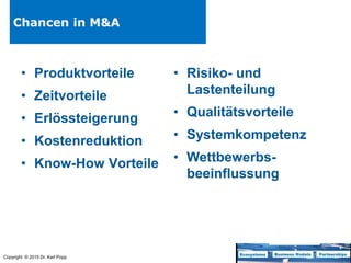 Copyright © 2015 Dr. Karl Popp
Chancen in M&A
• Produktvorteile
• Zeitvorteile
• Erlössteigerung
• Kostenreduktion
• Know-How Vorteile
• Risiko- und
Lastenteilung
• Qualitätsvorteile
• Systemkompetenz
• Wettbewerbs-
beeinflussung
 