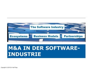 Copyright © 2015 Dr. Karl Popp
M&A IN DER SOFTWARE-
INDUSTRIE
 