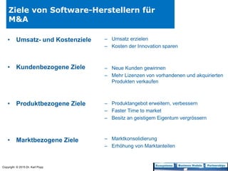 Copyright © 2015 Dr. Karl Popp
Ziele von Software-Herstellern für
M&A
– Umsatz erzielen
– Kosten der Innovation sparen
– Neue Kunden gewinnen
– Mehr Lizenzen von vorhandenen und akquirierten
Produkten verkaufen
– Produktangebot erweitern, verbessern
– Faster Time to market
– Besitz an geistigem Eigentum vergrössern
– Marktkonsolidierung
– Erhöhung von Marktanteilen
• Umsatz- und Kostenziele
• Kundenbezogene Ziele
• Produktbezogene Ziele
• Marktbezogene Ziele
 