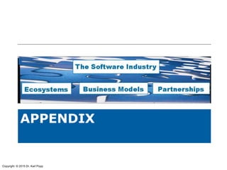 Copyright © 2015 Dr. Karl Popp
APPENDIX
 