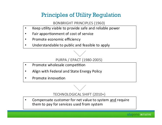 public utility of regulatory policies act purpa On november 13, 2017, the us court of appeals for the 1st circuit held in allco renewable energy ltd v mass elec co 1 that a qualifying facility (qf) does not have a private right of action against a utility company under the public utility regulatory policies act of 1978 (purpa) although the court’s finding is no surprise, it helps. public utility of regulatory policies act purpa On november 13, 2017, the us court of appeals for the 1st circuit held in allco renewable energy ltd v mass elec co 1 that a qualifying facility (qf) does not have a private right of action against a utility company under the public utility regulatory policies act of 1978 (purpa) although the court’s finding is no surprise, it helps.