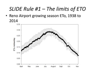 SLIDE Rule #1 – The limits of ETO
• Reno Airport growing season ETo, 1938 to
2014
 