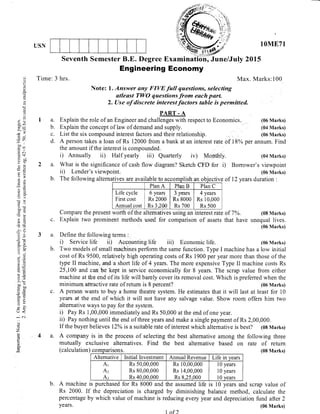 7th Semester Mechanical Engineering (June/July-2015) Question Papers | PDF