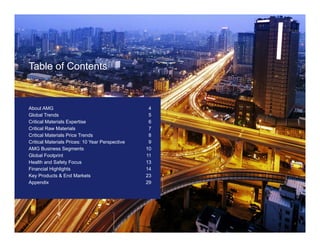 2
Table of Contents
About AMG 4
Global Trends 5
Critical Materials Expertise 6
Critical Raw Materials 7
Critical Materials Price Trends 8
Critical Materials Prices: 10 Year Perspective 9
AMG Business Segments 10
Global Footprint 11
Health and Safety Focus 13
Financial Highlights 14
Key Products & End Markets 23
Appendix 29
 