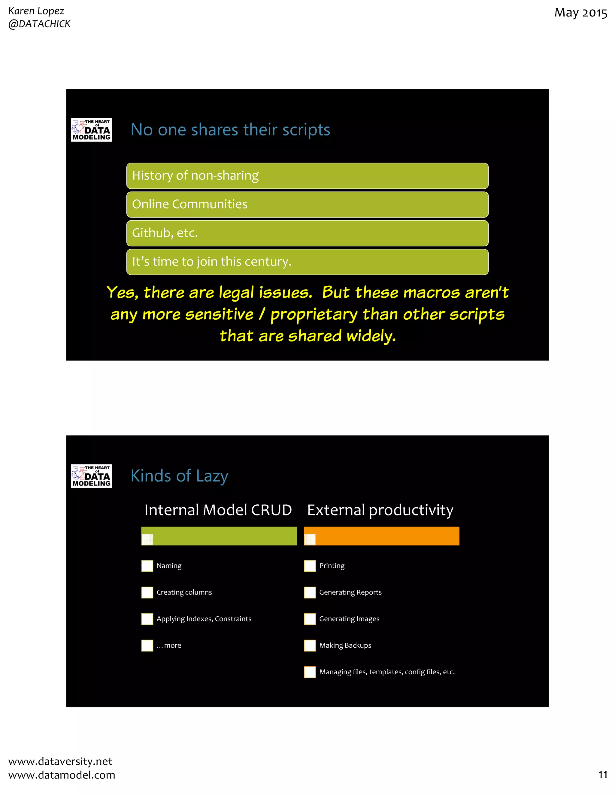 Karen Lopez
@DATACHICK
May 2015
www.dataversity.net
www.datamodel.com 11
No one shares their scripts
History of non-sharing
Online Communities
Github, etc.
It’s time to join this century.
Yes, there are legal issues. But these macros aren’t
any more sensitive / proprietary than other scripts
that are shared widely.
Kinds of Lazy
Internal Model CRUD
Naming
Creating columns
Applying Indexes, Constraints
…more
External productivity
Printing
Generating Reports
Generating Images
Making Backups
Managing files, templates, config files, etc.
 