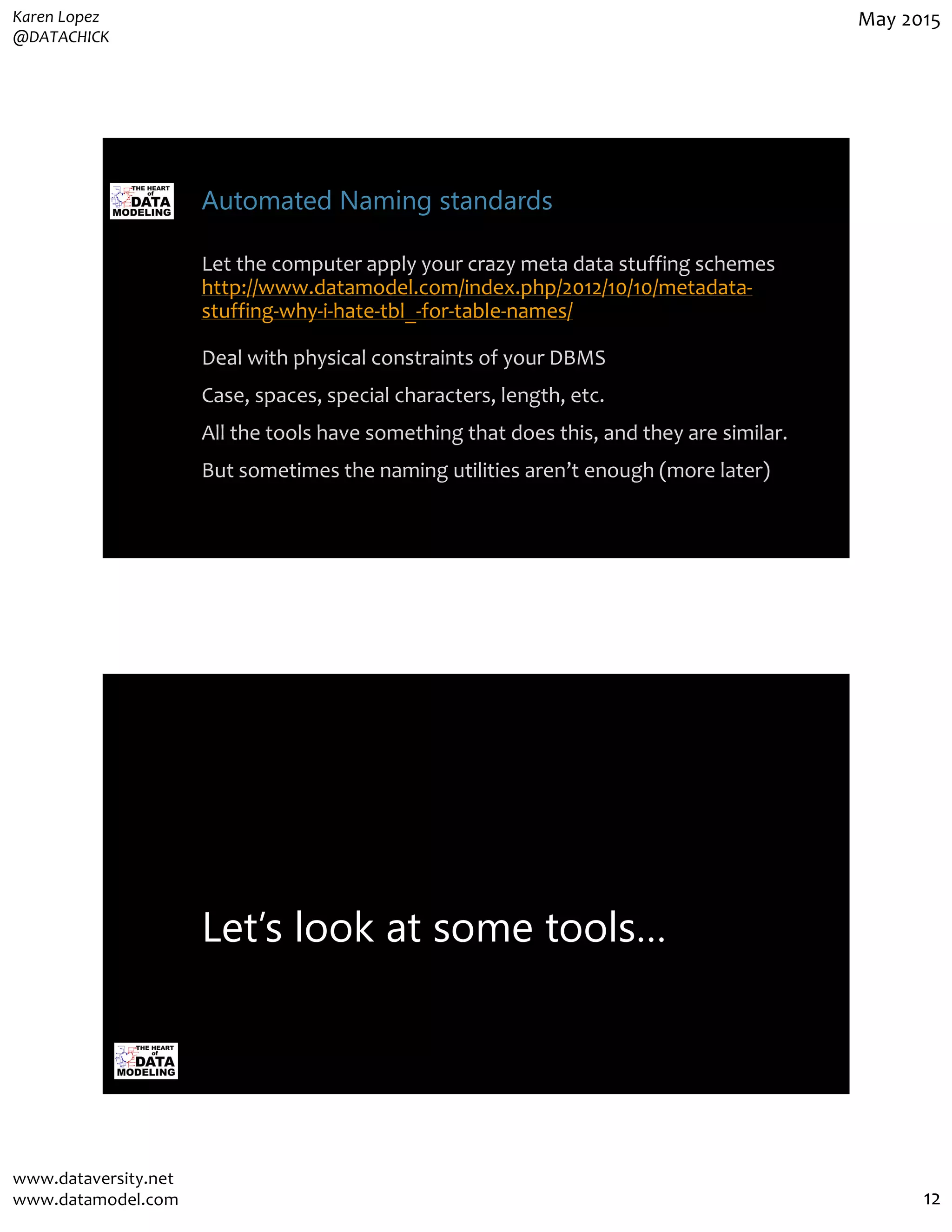 Karen Lopez
@DATACHICK
May 2015
www.dataversity.net
www.datamodel.com 12
Automated Naming standards
Let the computer apply your crazy meta data stuffing schemes
http://www.datamodel.com/index.php/2012/10/10/metadata-
stuffing-why-i-hate-tbl_-for-table-names/
Deal with physical constraints of your DBMS
Case, spaces, special characters, length, etc.
All the tools have something that does this, and they are similar.
But sometimes the naming utilities aren’t enough (more later)
Let’s look at some tools…
 