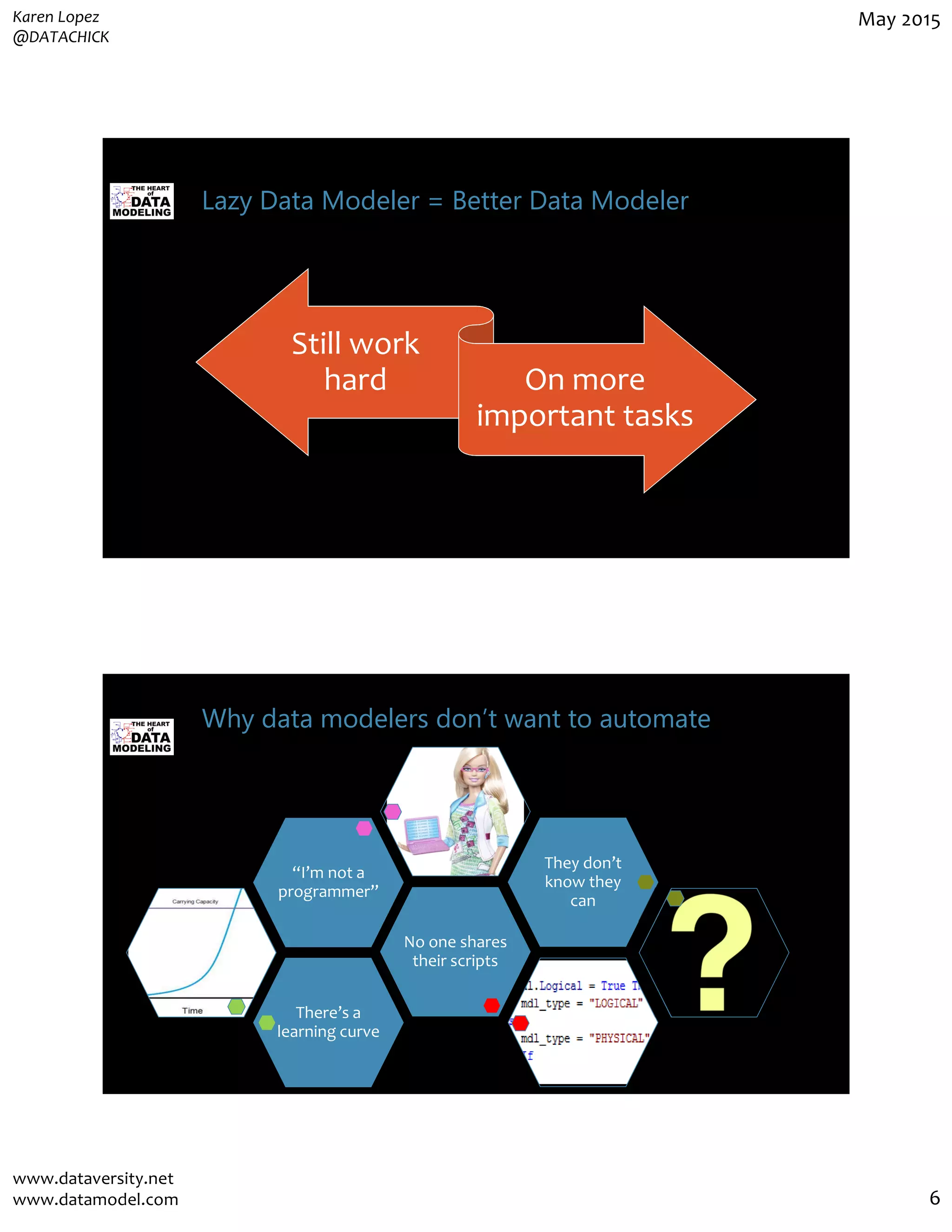 Karen Lopez
@DATACHICK
May 2015
www.dataversity.net
www.datamodel.com 6
Lazy Data Modeler = Better Data Modeler
Still work
hard On more
important tasks
Why data modelers don’t want to automate
There’s a
learning curve
No one shares
their scripts
“I’m not a
programmer”
They don’t
know they
can
 