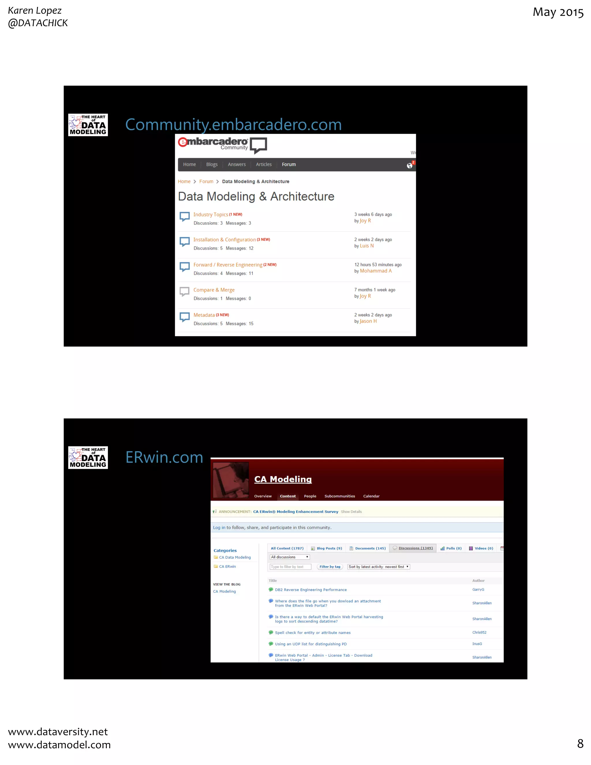 Karen Lopez
@DATACHICK
May 2015
www.dataversity.net
www.datamodel.com 8
Community.embarcadero.com
ERwin.com
 