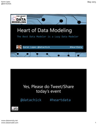 Karen Lopez
@DATACHICK
May 2015
www.dataversity.net
www.datamodel.com 1
Karen Lopez @datachick #HeartData
Heart of Data Modeling
The Best Data Modeler is a Lazy Data Modeler
Yes, Please do Tweet/Share
today’s event
@datachick #heartdata
 