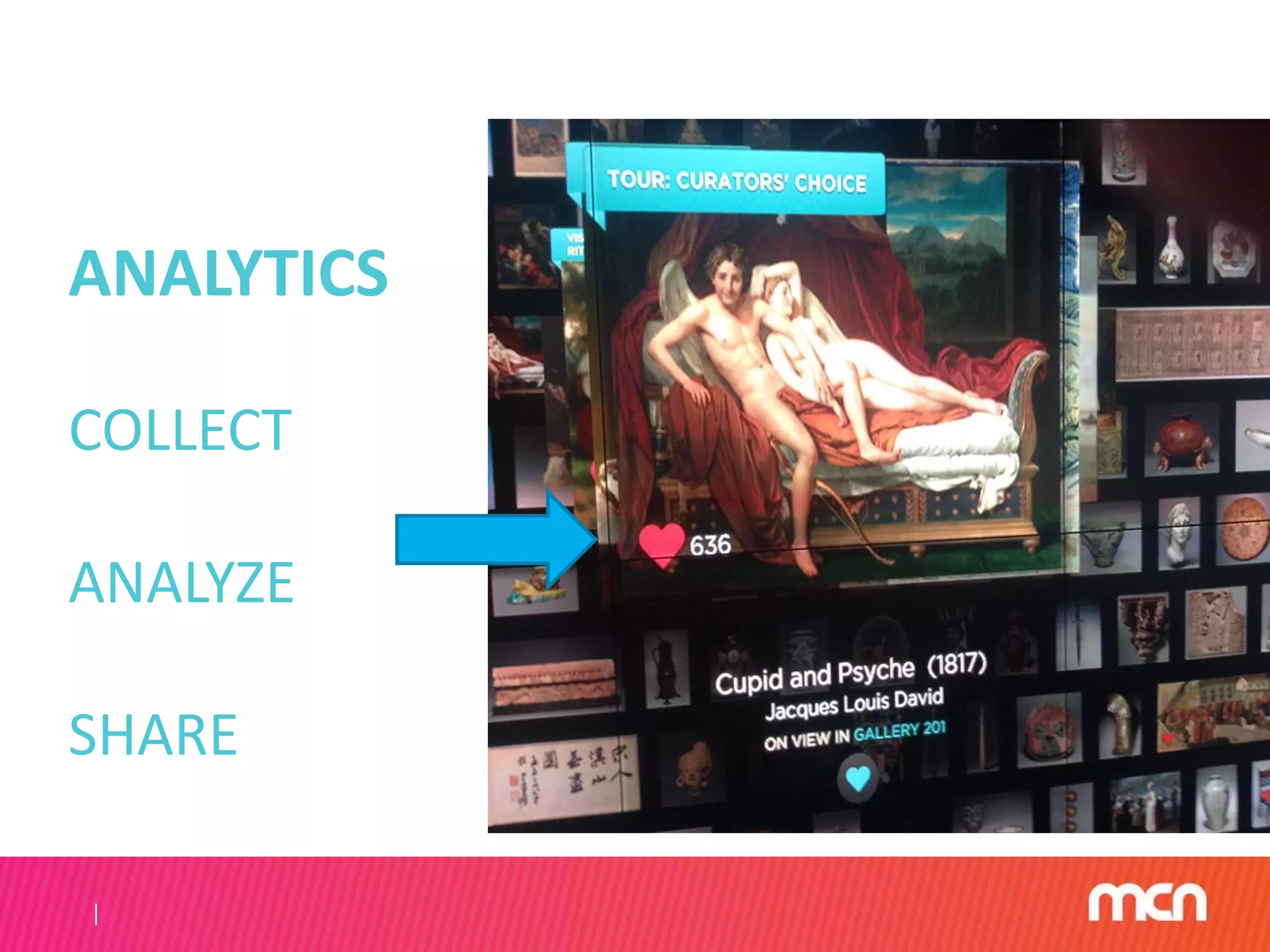 ANALYTICS
COLLECT
ANALYZE
SHARE
 