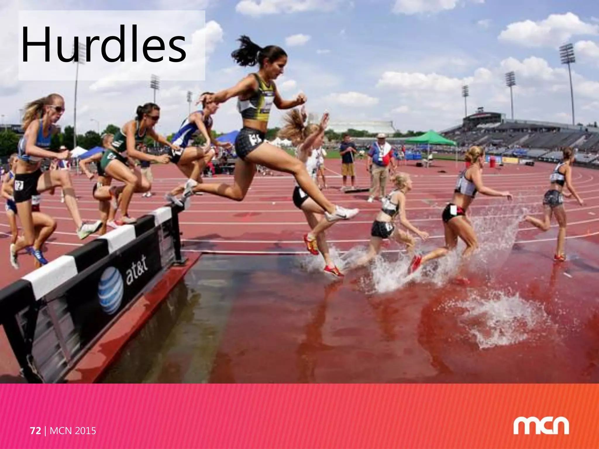 Hurdles
MCN 201572
 