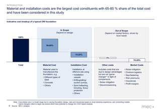 6
Material and installation costs are the largest cost constituents with 65-85 % share of the total cost
and have been considered in this study
Indicative cost breakup of a typical OW foundation
Note: Cost shares vary in a broad range due to varying foundation design, risks and insurances based on local industries experience, and contracting models
* Game changers refers to large cost shares which have potential to change the COST based analysis
Source: MEC+ analysis
Material used to
manufacture the
foundation, e.g.
• Different types of
steel
• Concrete
• Others
Installation at
offshore site using
• Installation
vessels
• Drilling/pilling/
suction pumps,
• Sand ballasting,
Grouting, Scour
protection
• Others
• Noise mitigation
• Onshore logistics
• Sea-fastening
• Risk premiums
• Insurances
• Profit margins
Out of Scope
Depend on market factors, driven by
local needs
Material Cost
50-60%
Total
100%
15-25%
Installation Cost Other costs Market Costs
5%
15-20%
INTRODUCTION
In Scope
Depend on design
Includes costs that are
due to design advantages
but are not ‘game
changer’* in light of
comparisons
• Noise mitigation
• Decommissioning
 