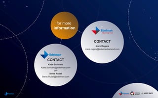 CONTACT
Mark Rogers
mark.rogers@edelmanberland.com
CONTACT
Katie Scrivano
Katie.Scrivano@edelman.com
OR
Steve Rubel
Steve.Rubel@edelman.com
for more
information
 