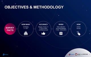 OBJECTIVES & METHODOLOGY
8
SURVEY
FACTS
HOW MANY
US Media
n = 251
WHEN
Data collection
occurred between
11/22 - 12/12 2014
HOW
Online
Survey
ACCURACY
Margin of error +/-
6.19% at 95%
confidence level
 