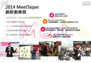 2014 MeetTaipei
Iչ
? 201412£MeetTaipeiIչQ
? ^ 5,000λ񱊅չ
? 11-12gW·_25,600t
? gýw_26t
? ֱ^˔_10,926
IՓ
^1,200˅c
Neo Star Demo Show
28IFꠣ̨c֮
108҄Iλ^5,000񱊅չ
۽á·ա녶˷ct
180ͬgҹMixer Party
I֮ҹ+IҘF
 