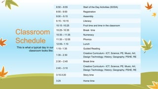 Classroom
Schedule
This is what a typical day in our
classroom looks like.
8:50 – 8:55 Start of the Day Activities (SODA)
8:55 - 9:00 Registration
9:00 – 9.15 Assembly
9.15 - 10:15 Literacy
10:15 -10:25 Fruit time and time in the classroom
10:25- 10:35 Break time
10:35 – 11:35 Numeracy
11:35 – 12:05 Phonics
12:05– 1:10 Lunch
1:10– 1:35 Guided Reading
1:35 - 2:30
Creative Curriculum:- ICT; Science; PE; Music; Art;
Design Technology; History; Geography; PSHE; RE
2:30 – 2:40 Break time
2:40 – 3:10
Creative Curriculum:- ICT; Science; PE; Music; Art;
Design Technology; History; Geography; PSHE; RE
3:10-3:20 Story time
3:25 Home time
 