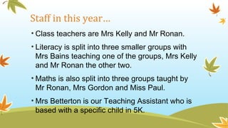 Staff in this year…
• Class teachers are Mrs Kelly and Mr Ronan.
• Literacy is split into three smaller groups with
Mrs Bains teaching one of the groups, Mrs Kelly
and Mr Ronan the other two.
• Maths is also split into three groups taught by
Mr Ronan, Mrs Gordon and Miss Paul.
• Mrs Betterton is our Teaching Assistant who is
based with a specific child in 5K.
 
