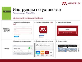 Инструкции по установке
Приложение для iPhone / iPad
http://community.mendeley.com/guides/ios
ПЕРВЫМ
ДЕЛОМ
1. Создать личный аккаунт
(где)
2. Скачать приложение (где) 3. Войти в приложение
ДАЛЕЕ
4. Настроить синхронизацию 5. Добавлять статьи из меню 6. Читать статьи
 