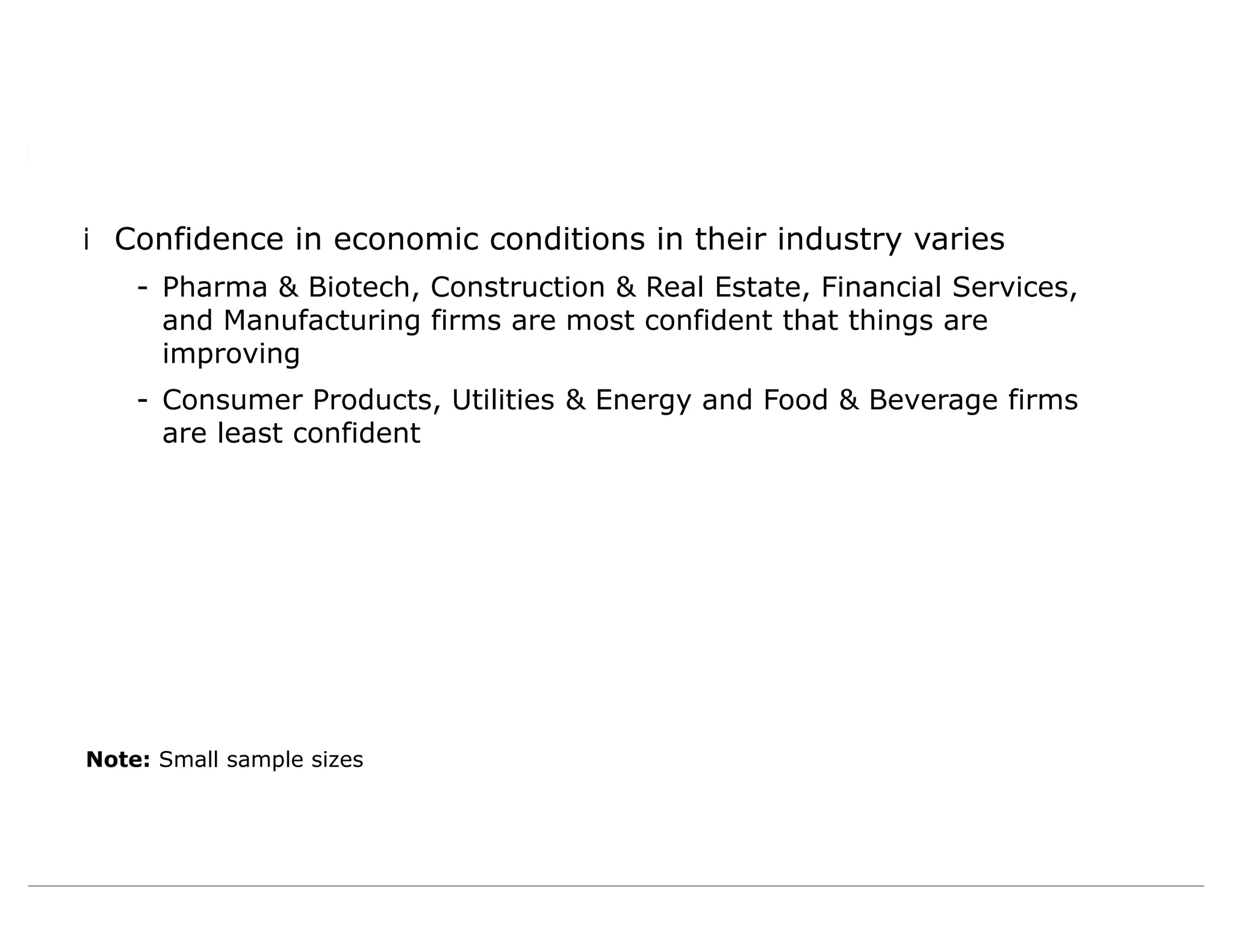 iConfidence in economic conditions in their industry varies
- Pharma & Biotech, Construction & Real Estate, Financial Services,
and Manufacturing firms are most confident that things are
improving
- Consumer Products, Utilities & Energy and Food & Beverage firms
are least confident
Note: Small sample sizes
 