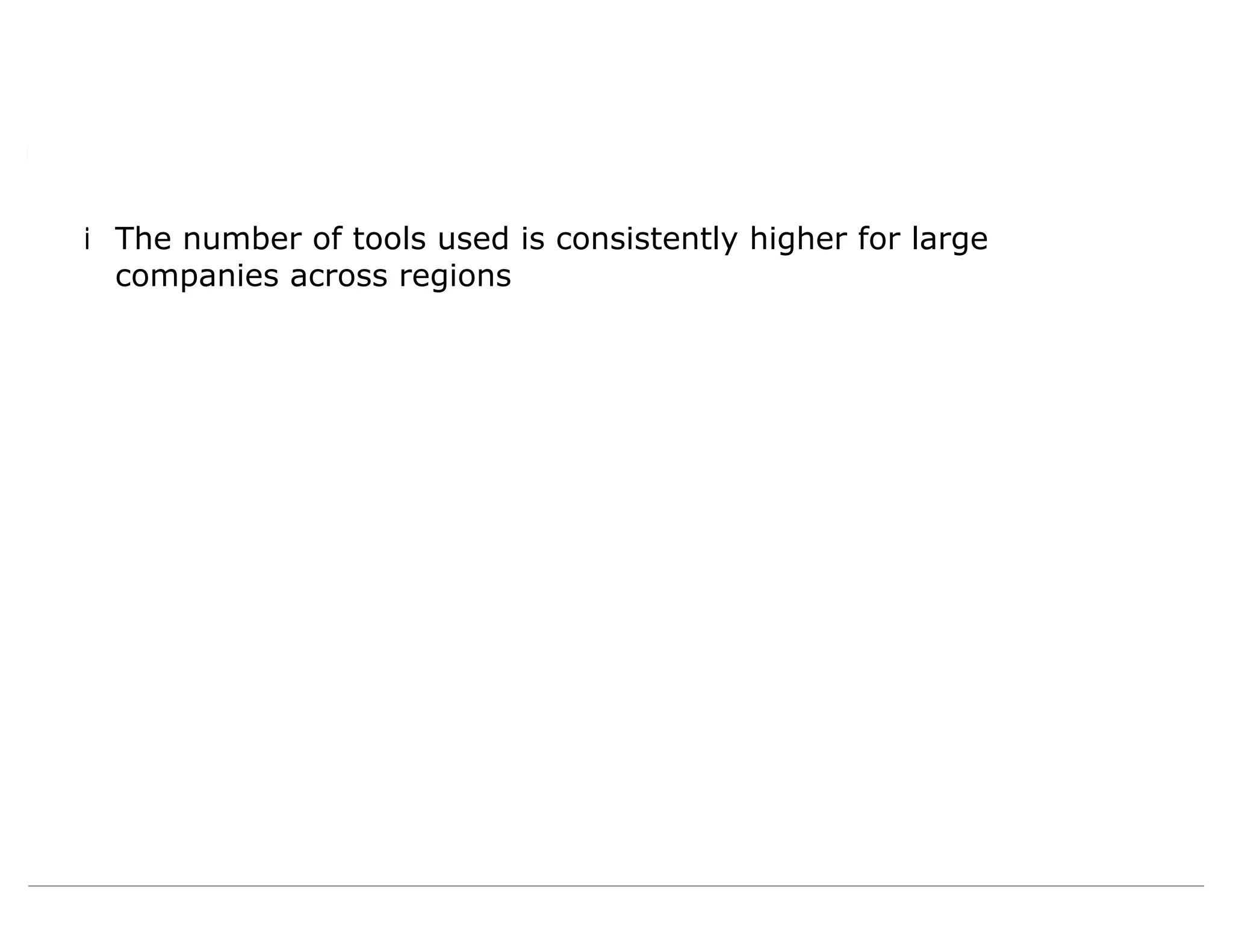 iThe number of tools used is consistently higher for large
companies across regions
 