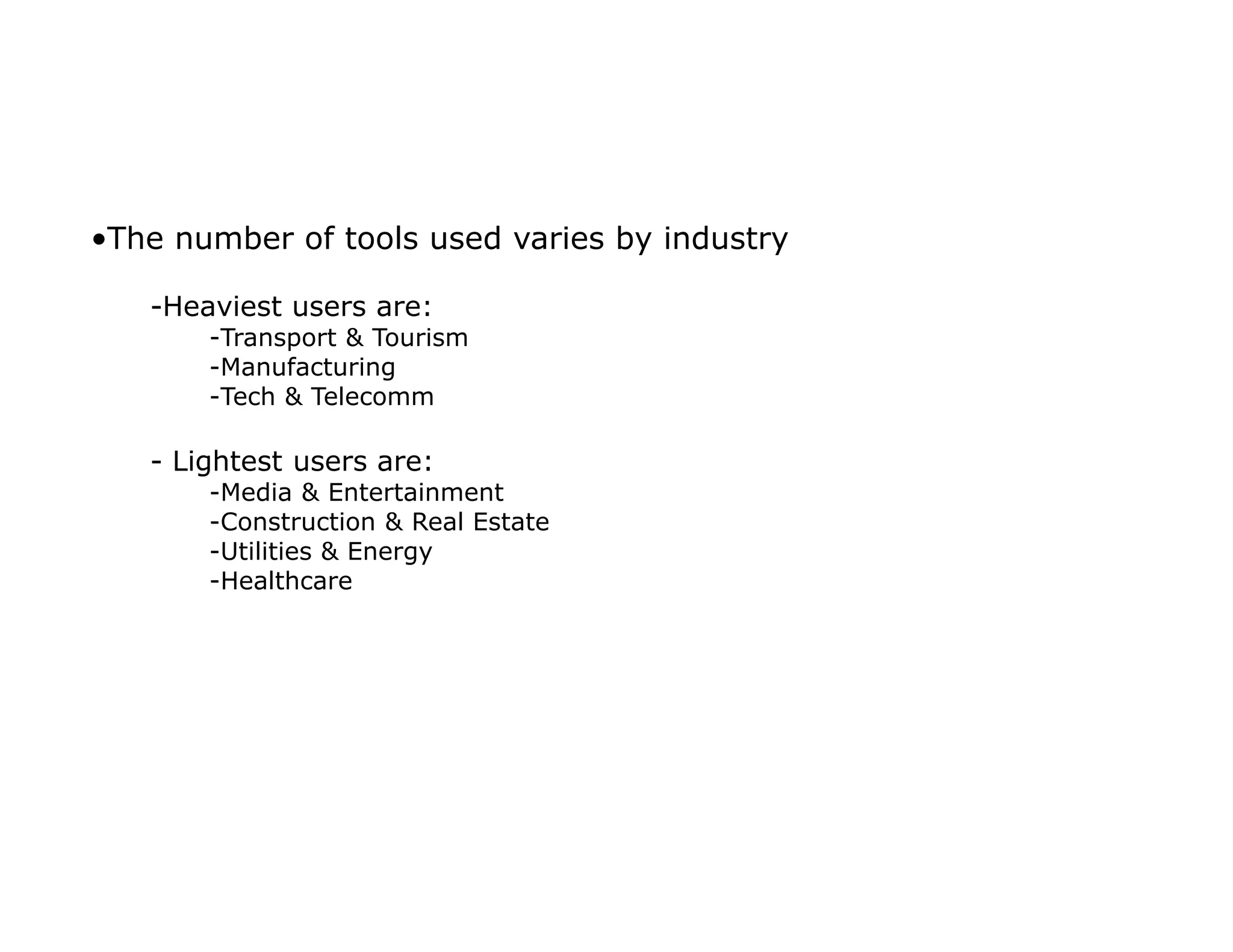 •The number of tools used varies by industry
-Heaviest users are:
-Transport & Tourism
-Manufacturing
-Tech & Telecomm
- Lightest users are:
-Media & Entertainment
-Construction & Real Estate
-Utilities & Energy
-Healthcare
 