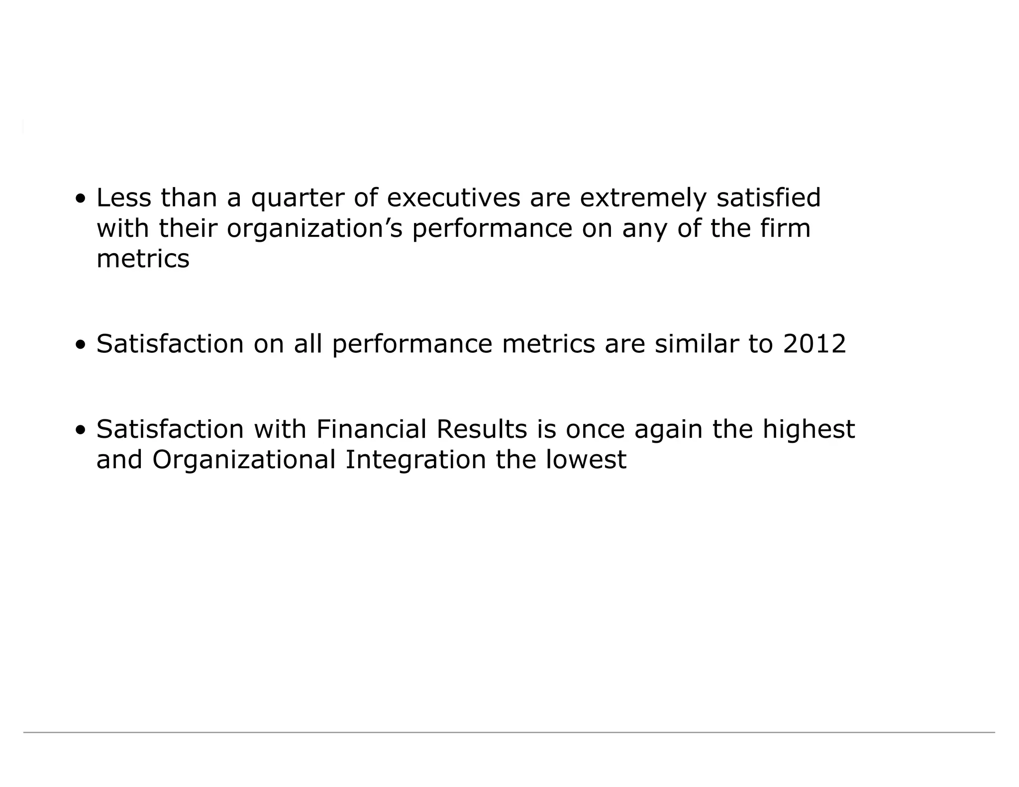• Less than a quarter of executives are extremely satisfied
with their organization’s performance on any of the firm
metrics
• Satisfaction on all performance metrics are similar to 2012
• Satisfaction with Financial Results is once again the highest
and Organizational Integration the lowest
Will look at correlations
between this question and
usage in final version
 