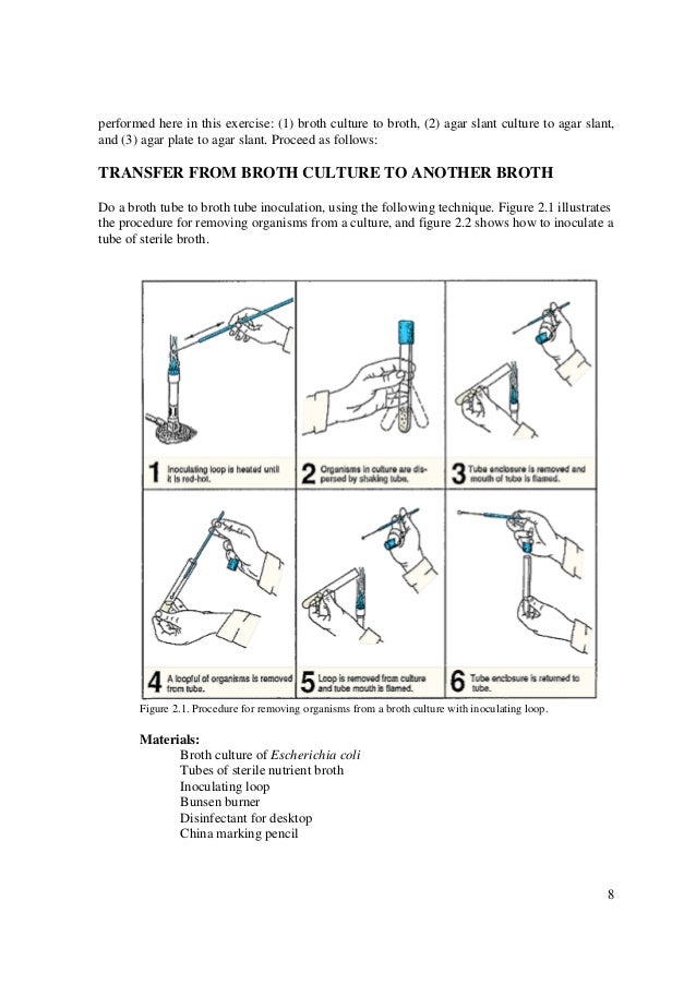 2015 mibi lab_manual
